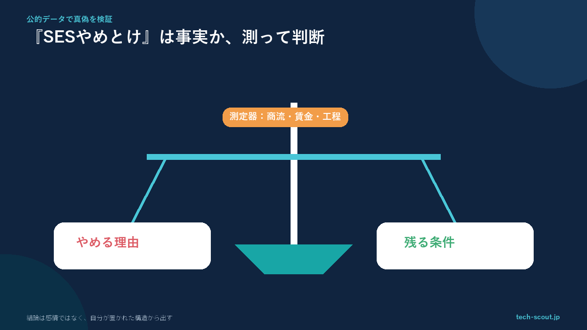 SESやめとけと言われる理由を公的データで検証する記事のアイキャッチ