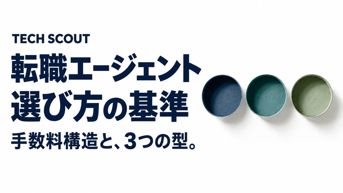 転職エージェント選び方の基準。手数料構造と、3つの型。