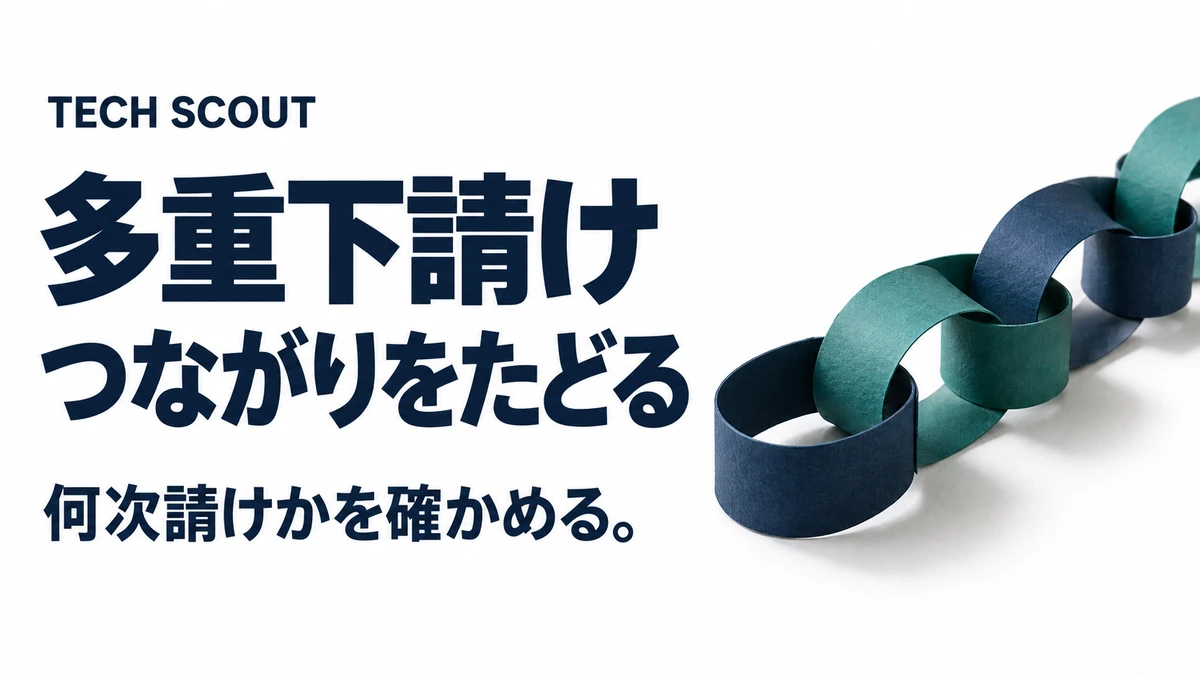 多重下請けつながりをたどる。何次請けかを確かめる。
