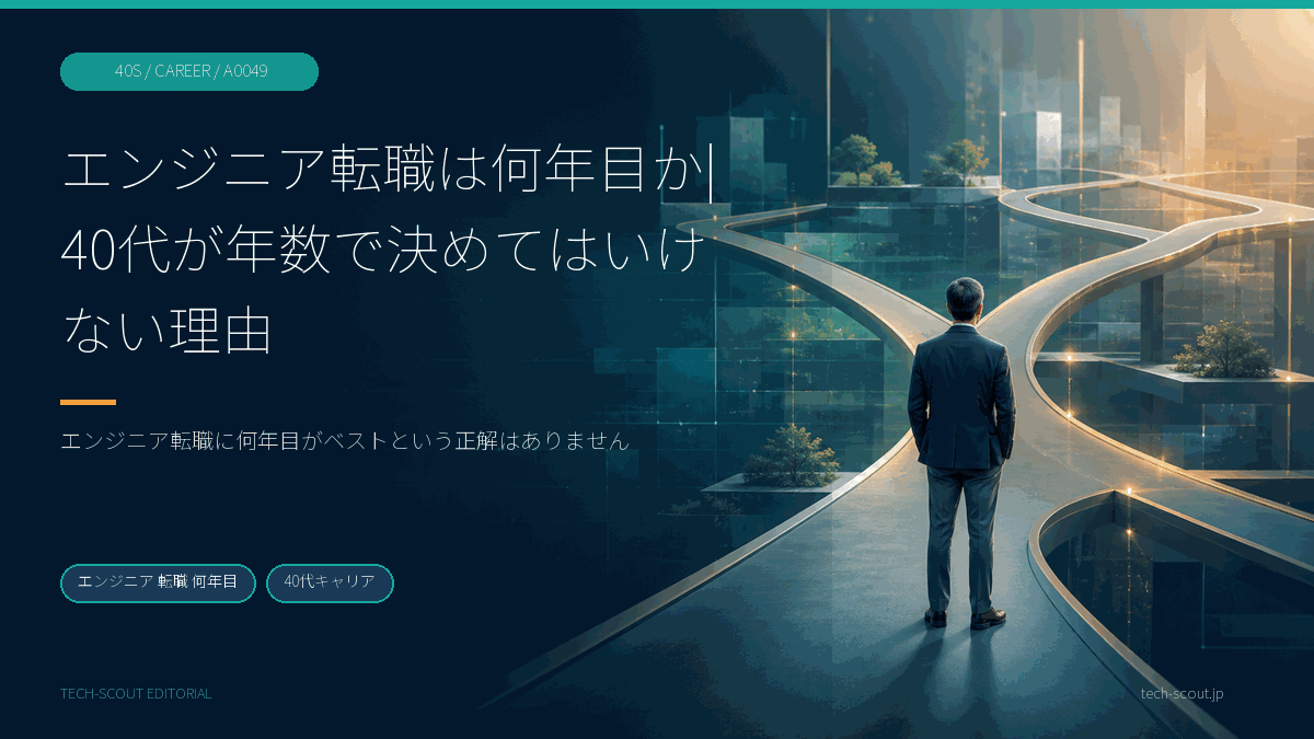 年数の目盛りではなく積み上がった中身を測ろうとするイメージ図