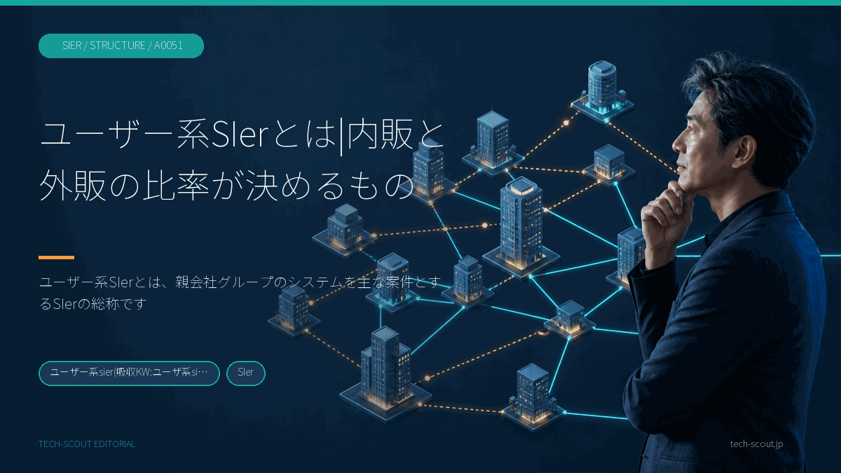 ユーザー系SIerで資本の線と発注の線が同じ親会社に向かうことを示した記事のアイキャッチ