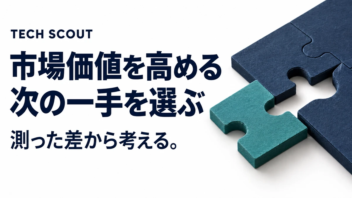 市場価値を高める次の一手を選ぶ。測った差から考える。