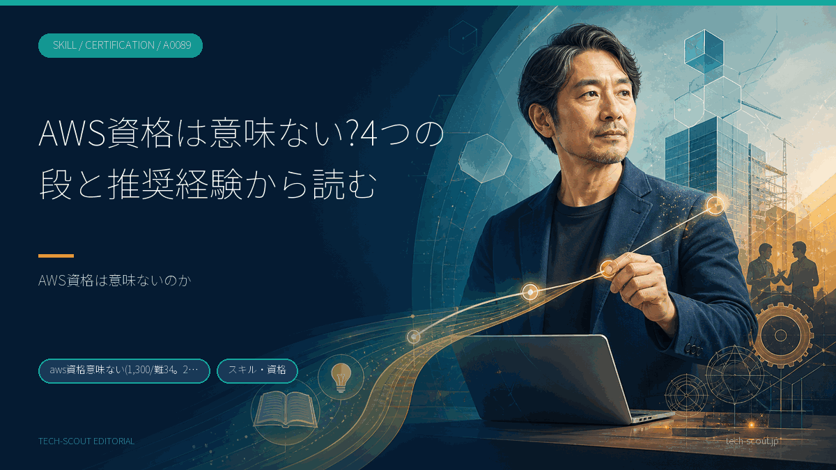 AWS認定の4つの段と、段ごとに公表されている推奨される経験の長さを横並びで示した記事のアイキャッチ