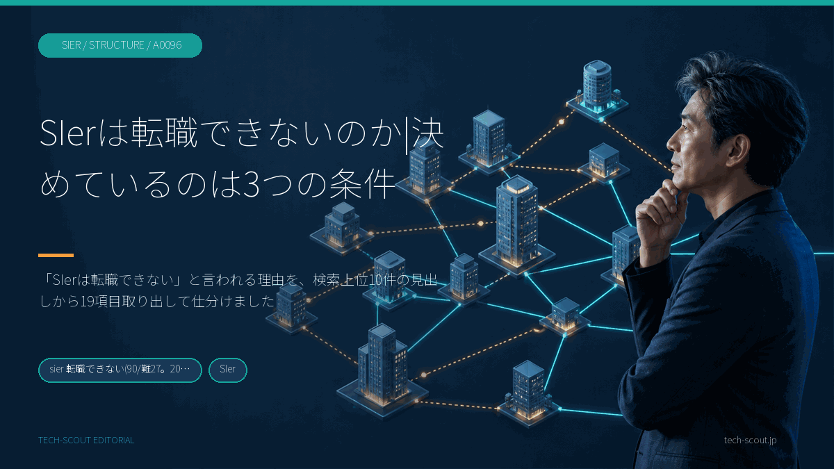 年収の下限・担当する工程の区分・就業する場所の3枚の札が応募先の母集団を絞っていることを示した記事のアイキャッチ