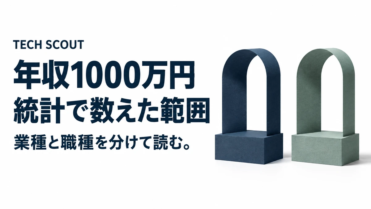 年収1000万円統計で数えた範囲。業種と職種を分けて読む。